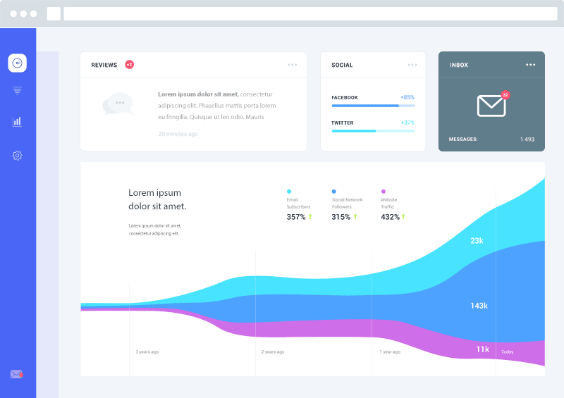 linkowanie zewnętrzne strony www